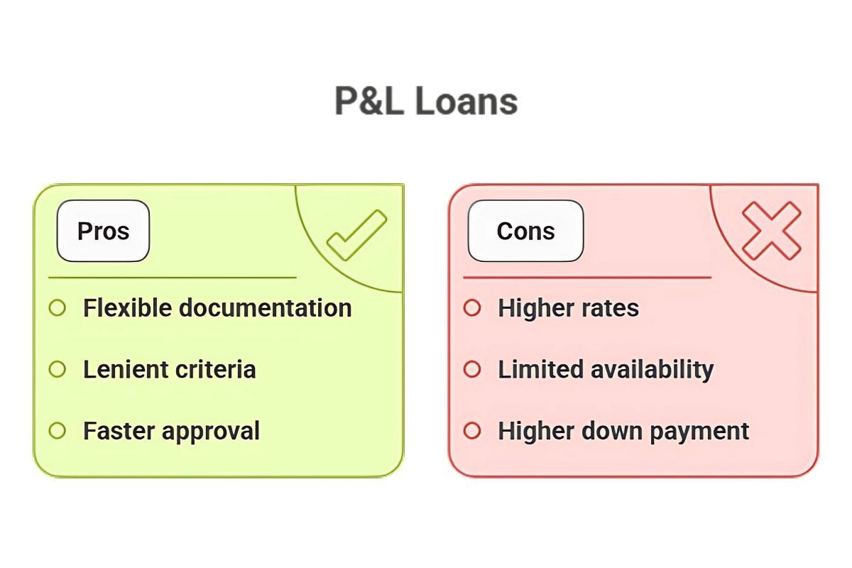 Pros and cons of P&L loans