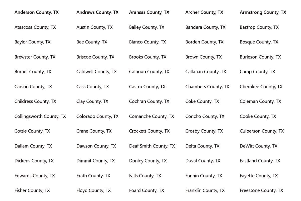 USDA eligible areas in Texas