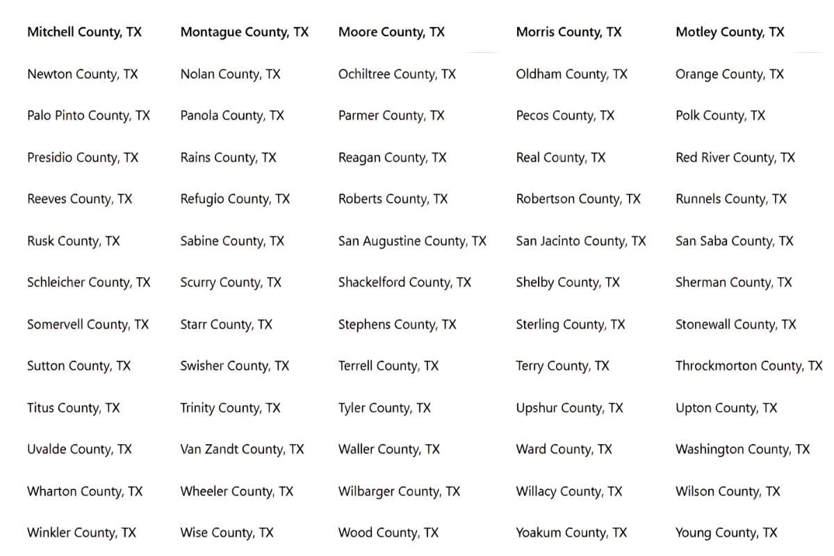 USDA eligible areas in Texas