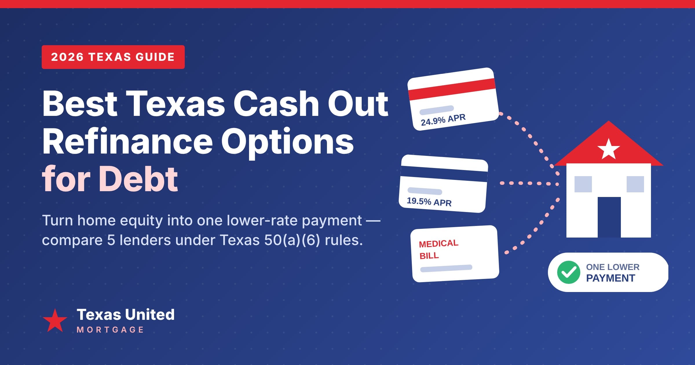 Best Texas cash out refinance options for debt: credit card and medical bills consolidated into one lower home mortgage payment